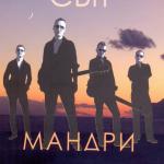artist image fonzo.ru:Мандри - Не спи моя рiдна земля. fonzo.ru:Мандри - Не спи моя рiдна земля. Дорога